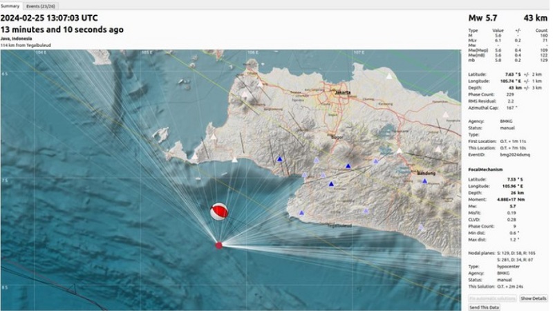 Gempa di Banten dengan pusat gempa di daerah Bayah. (Foto: BMKG)